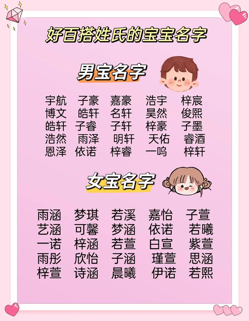 百搭女宝宝起名大全两个字 女宝宝名字大全两字