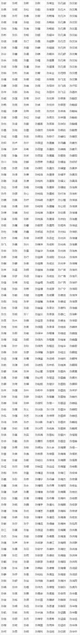 女生怎么起名虎宝宝男孩 宝宝起名男虎宝宝