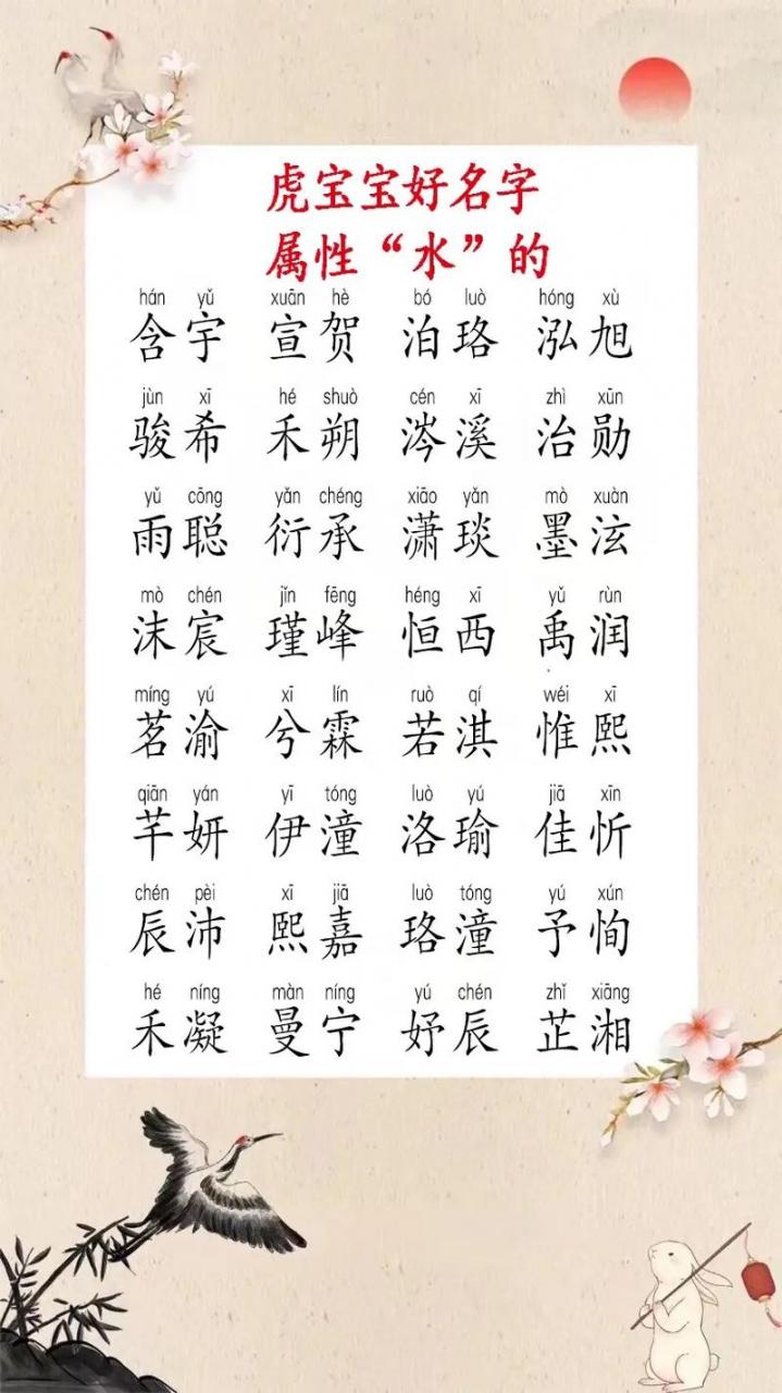 起名虎宝宝带木带水的名字 诗经带水木男孩名