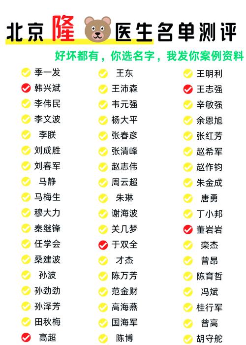 医生宝宝取名大全 医字取名好听女孩子