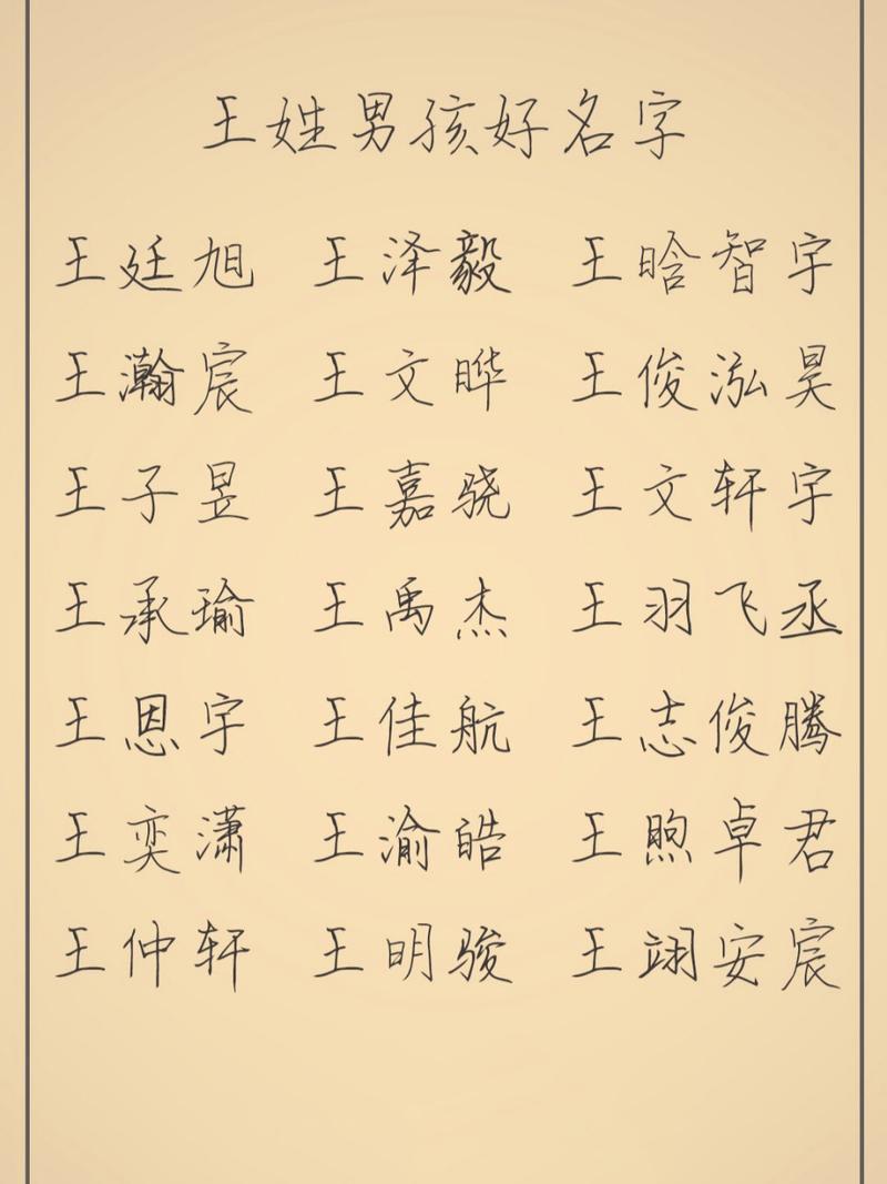 王姓鼠宝宝起名大全男 鼠年王姓男孩四字名字