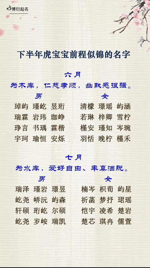 虎宝宝带锦字取名女孩 锦字取名吉凶