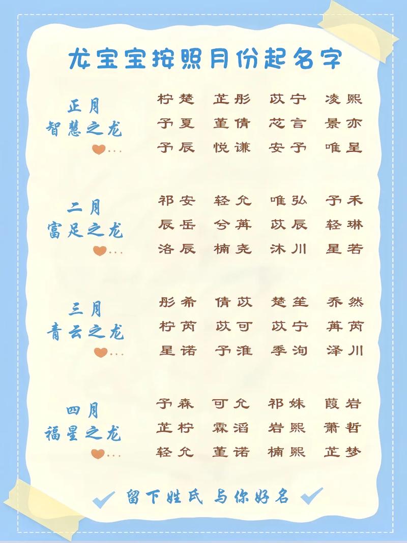 落字给女宝宝起名字 女孩儿早产起名字大全