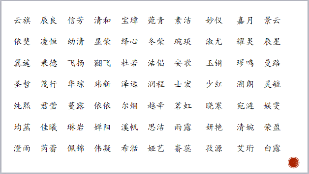 楚辞取名：500个出自楚辞唯美诗意的宝宝取名大全，从此取名不用愁｜九歌｜楚辞｜诗歌｜诗经