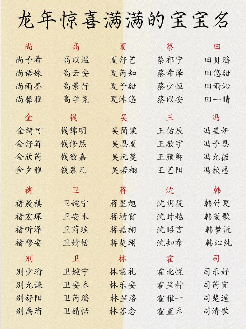 谁家宝宝还没起名 不给新生儿取名