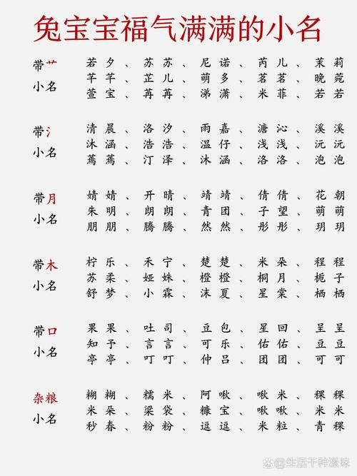 小兔宝宝起名 给小宝起名大全