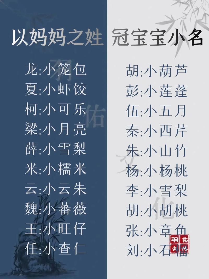 新冠宝宝起名 响亮的宝宝起名方法