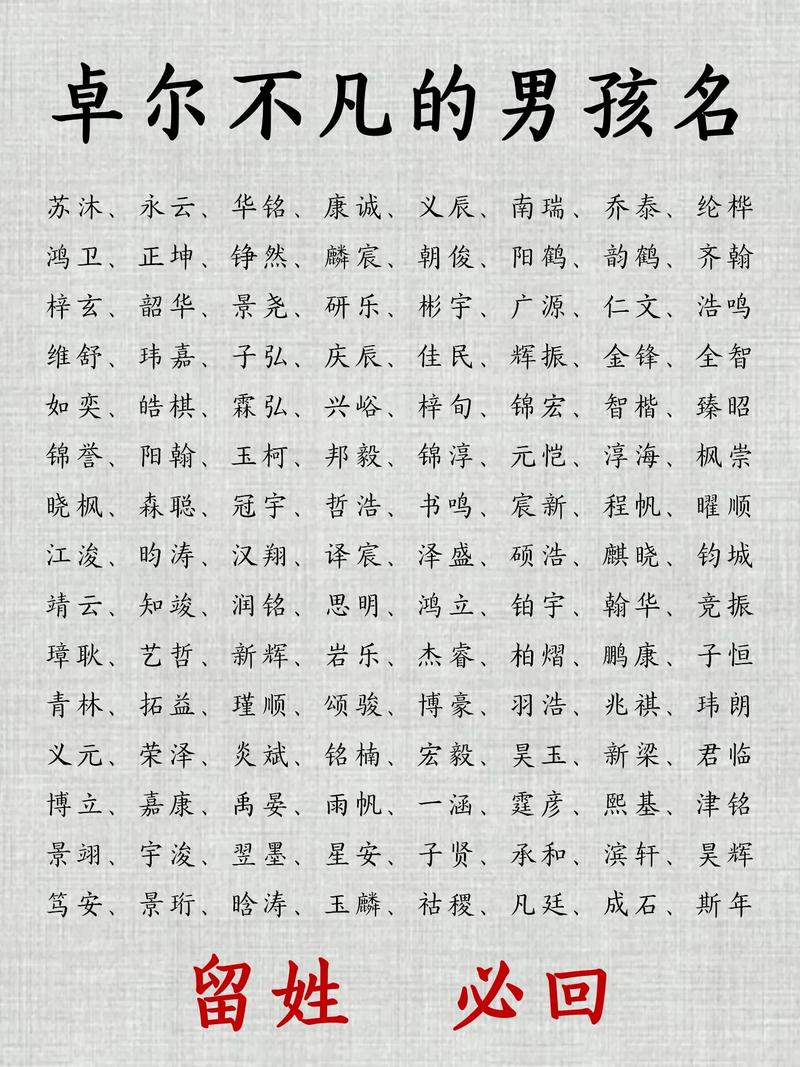 宝宝起名困难户 起名困难户在线征名