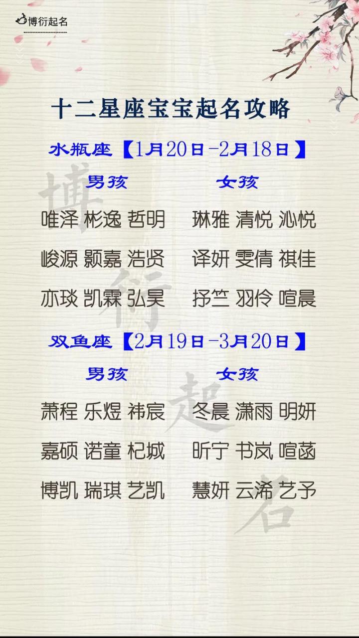 星座属相宝宝取名大全女孩 十二星座宝宝起名大全