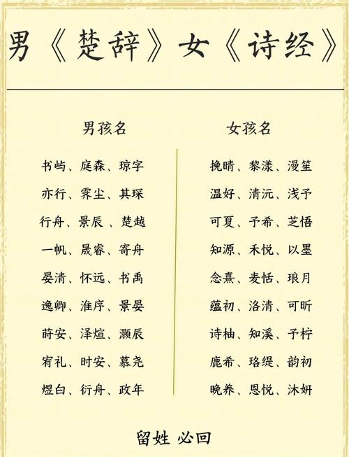 用晴字起名女宝宝取名 晴字取名六个字女孩
