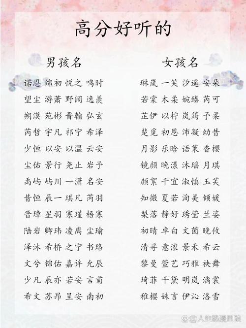 宝宝起名道具怎么起好听 宝宝起名趣味点子