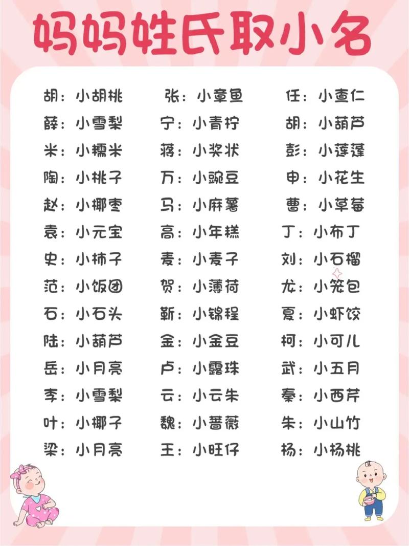 丑娘给宝宝起名字 庸俗的宝宝名字