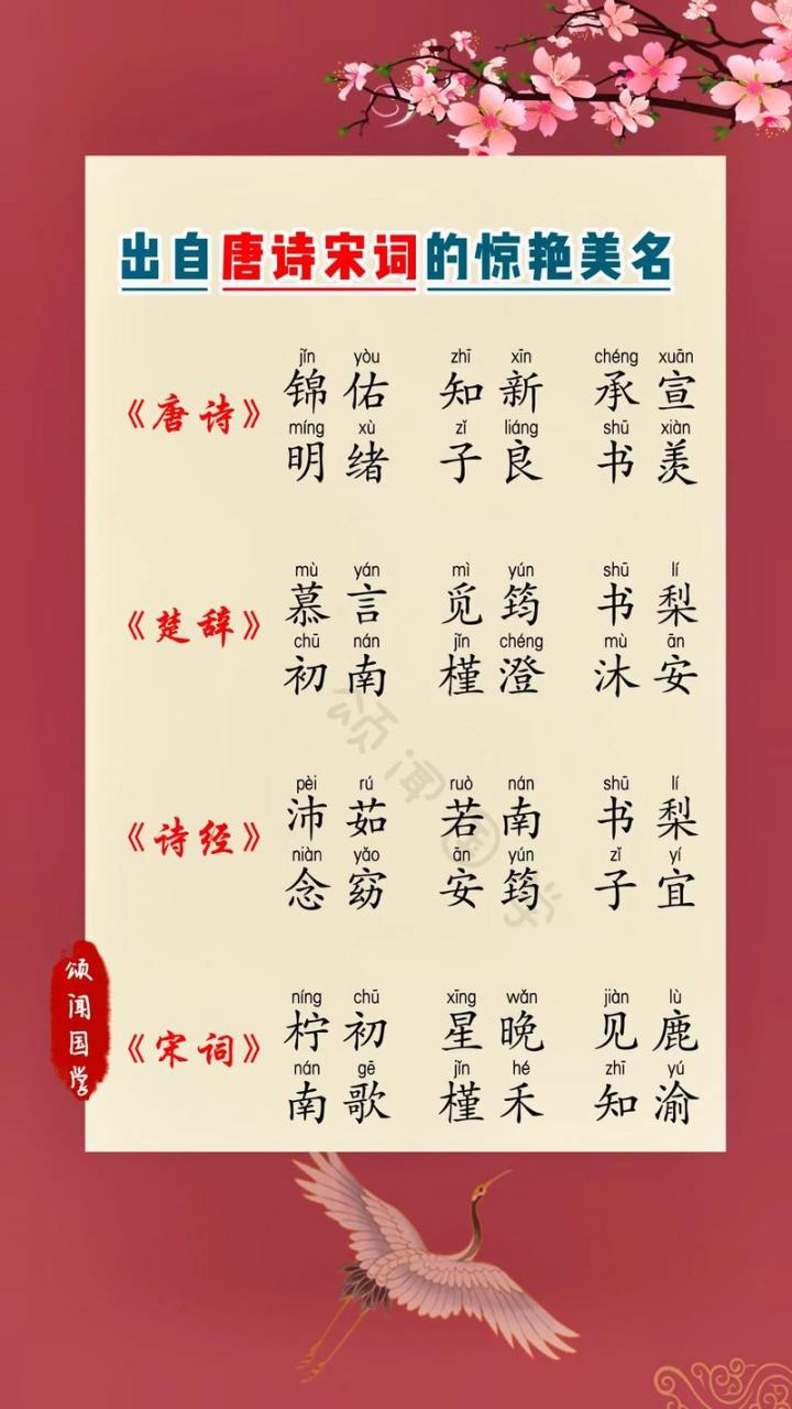 诗词取名兔宝宝寓意好吗 兔宝宝起名古诗大全