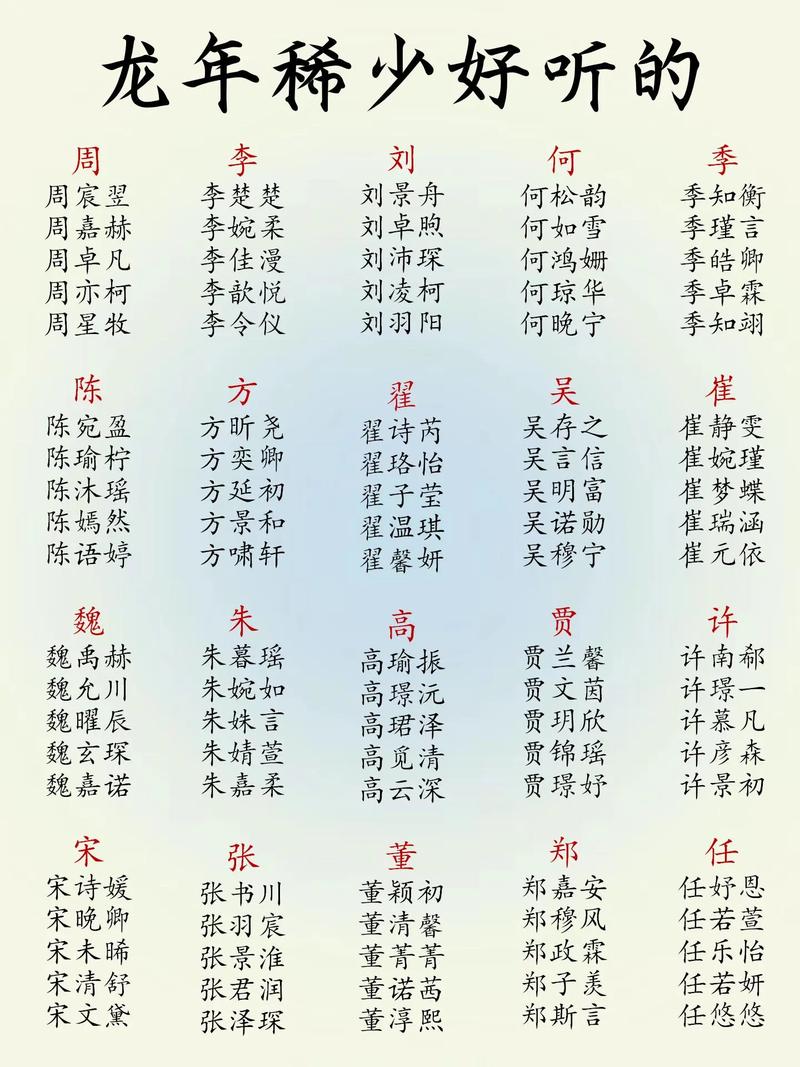宝宝起名字最简单好听的 给宝宝取名最好听的名字