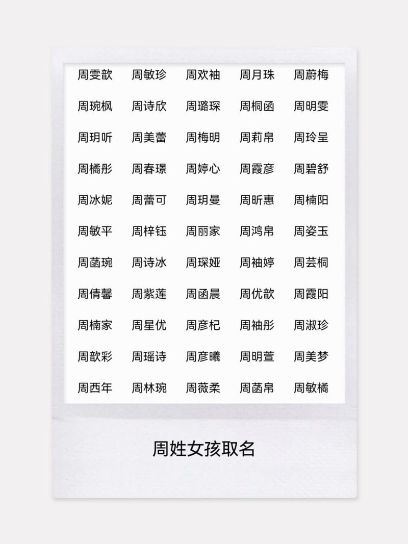 025周姓宝宝起名