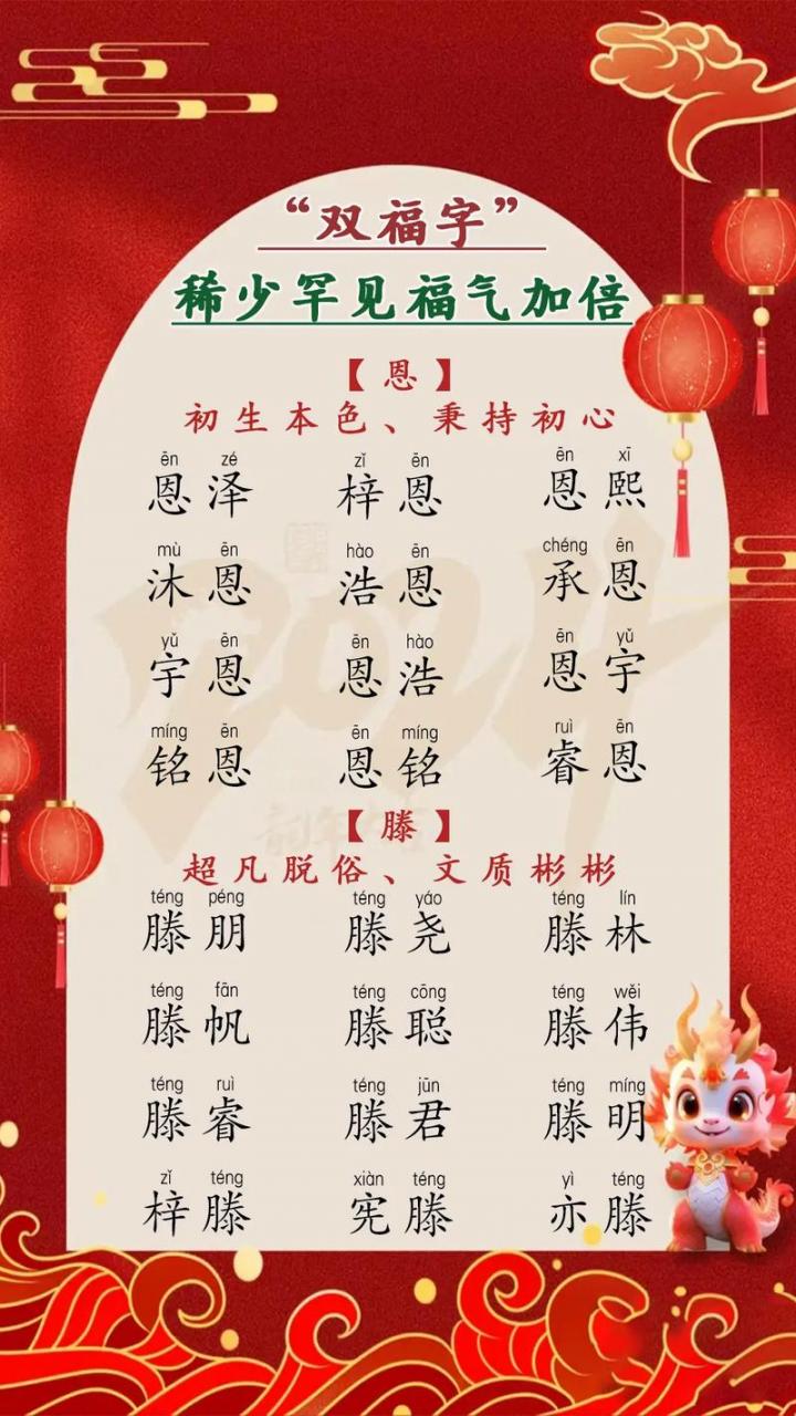 用福朵给宝宝起名字 朵字女孩名字大全