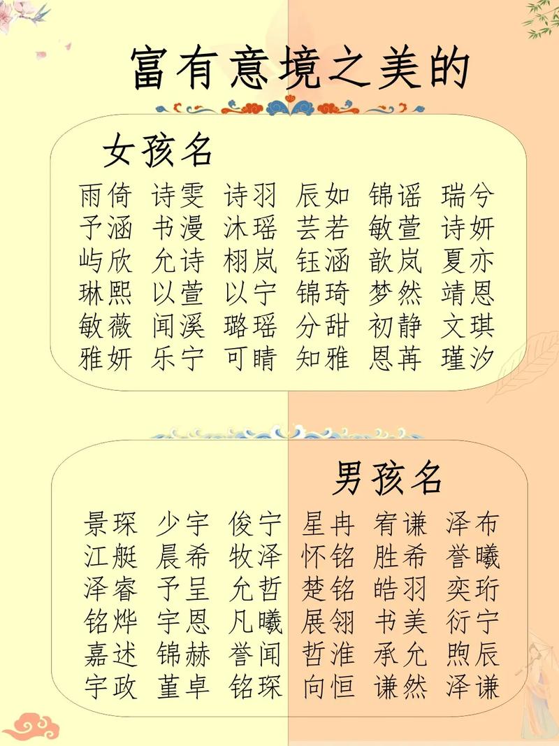 宝宝八字怎么起名字好呢 给宝宝起名怎么看生辰八字