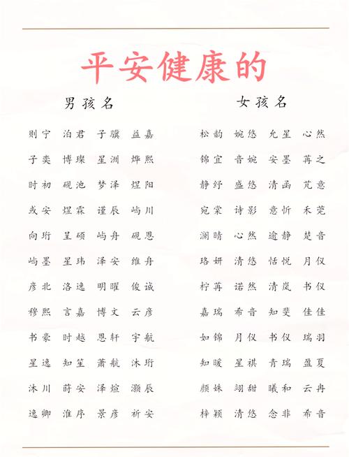 宝宝起名求健康的名字怎么取 早产儿名字寓意健康