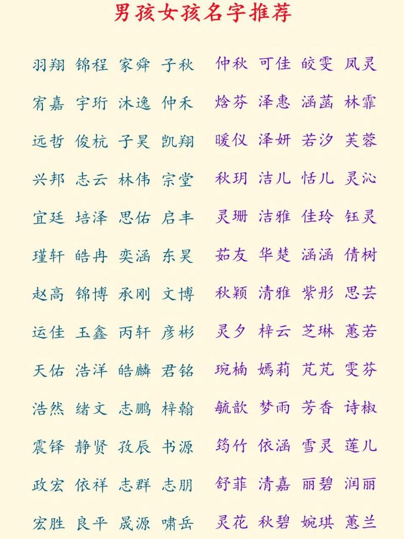 鼠年虎年宝宝起名字大全 蛇年男孩名字专用