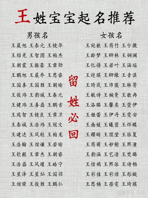 牛年11月男宝宝起名王姓 王姓牛年七月生男孩名字