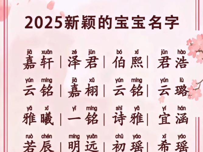 025女宝宝起名宜用字