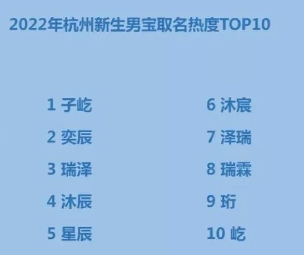 杭州给宝宝起名去哪里取 杭州孩子取名的地方