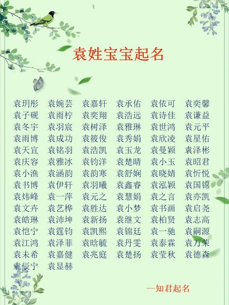 女宝宝起名姓袁小名怎么取 姓袁的女孩怎么取小名