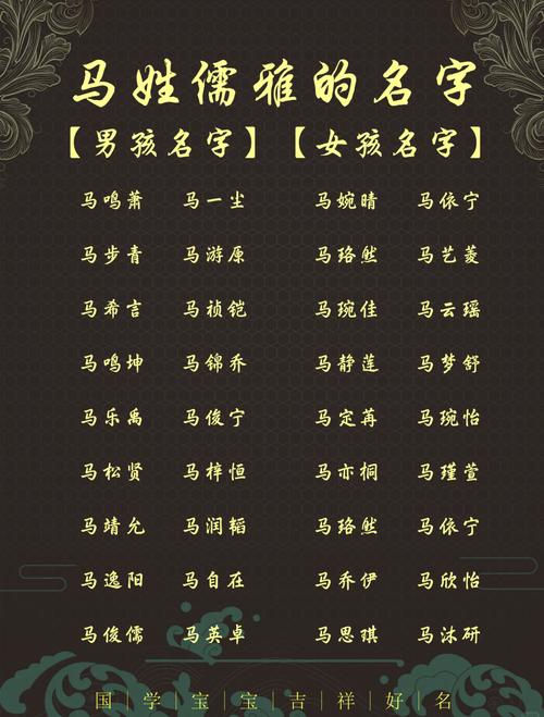 宝宝起名男姓马祥字辈 姓马远字辈男孩名字