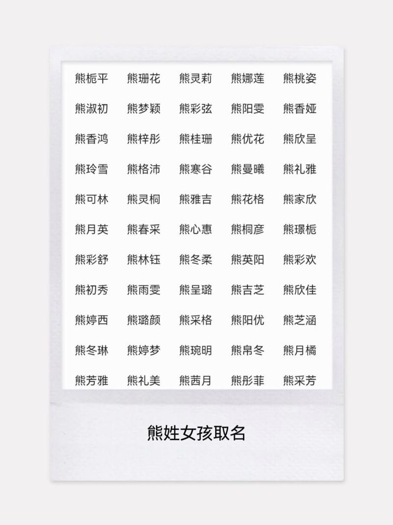 熊姓氏女宝宝取名字寓意 熊姓女孩名字大全一个字