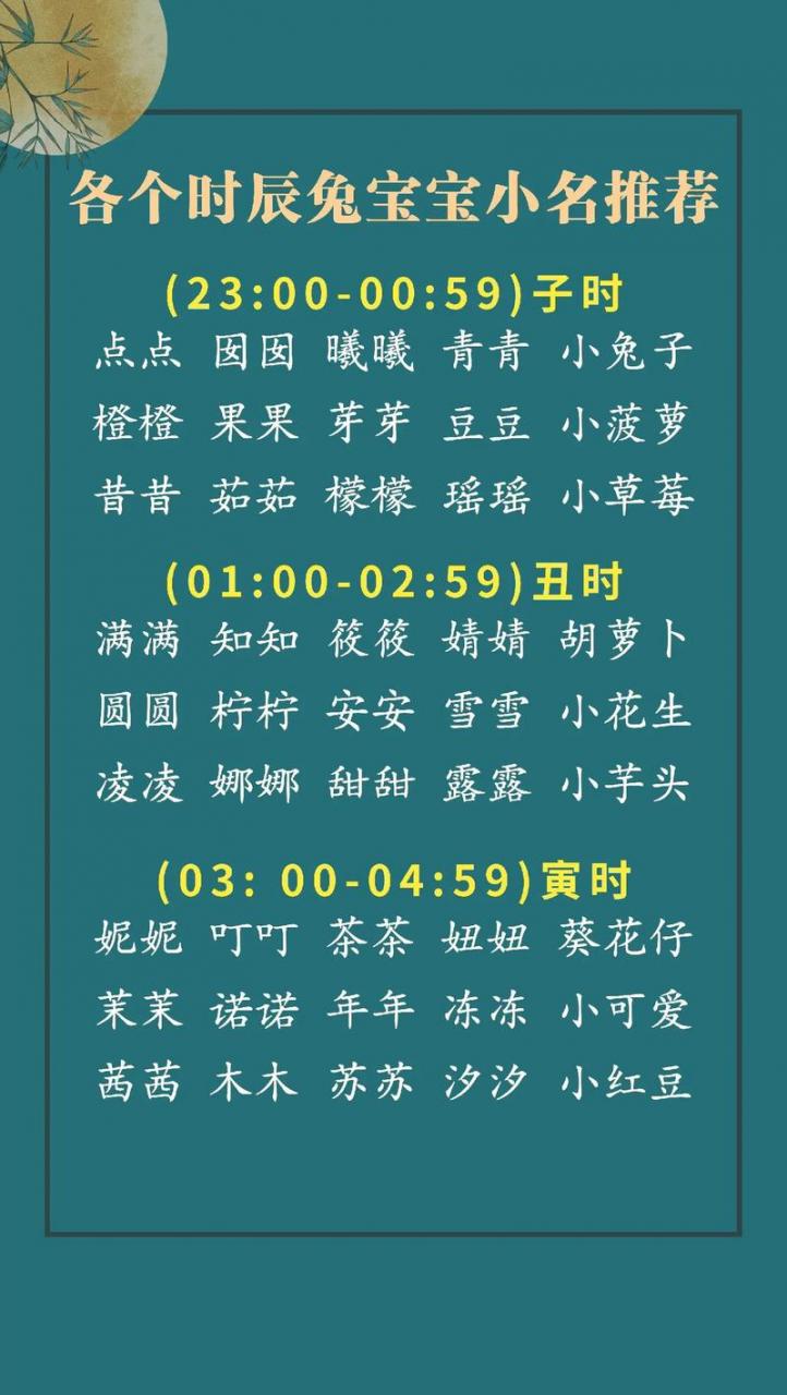 兔出生的女宝宝取名大全 女兔宝宝起名大全600个