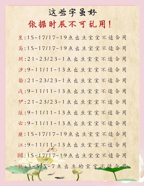 女虎宝宝起名宜忌用字 属虎公司起名大全