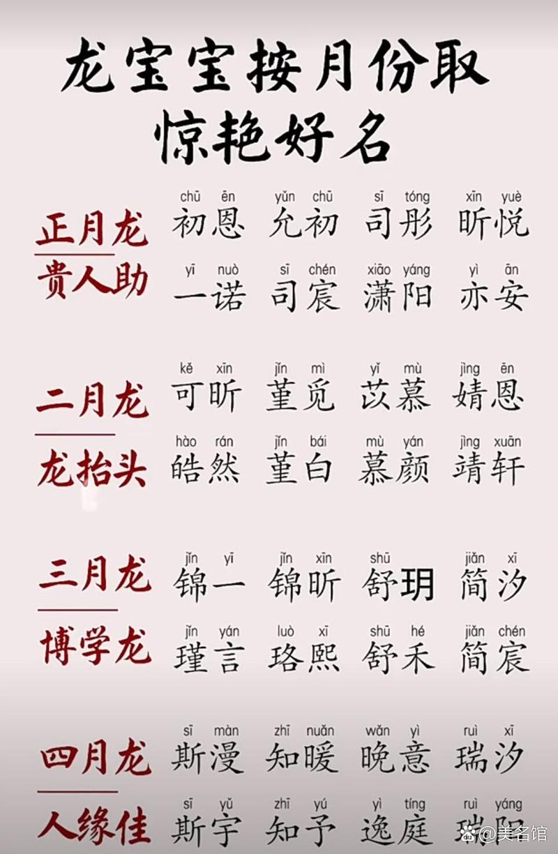 0年4月底的宝宝起名