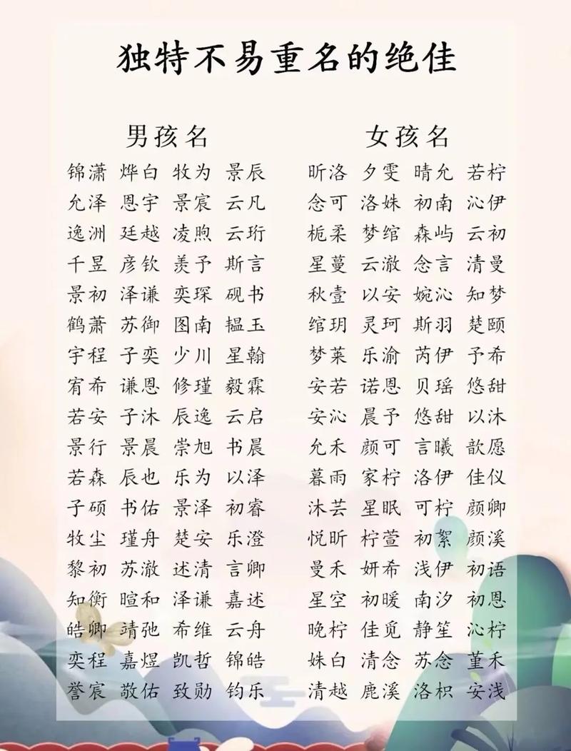 小说宝宝起名 免费起名测名大全