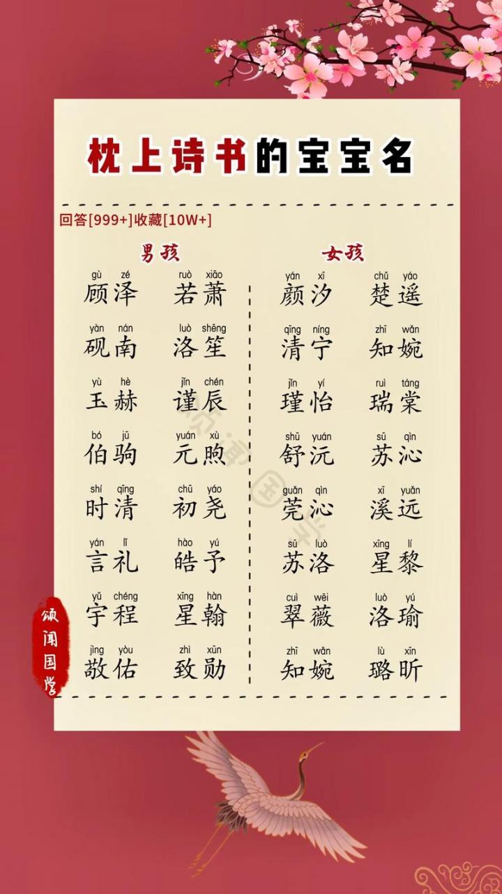 兔宝宝取名男孩诗句带澄 兔宝宝取名为可怡