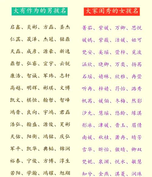 如何给男女宝宝取名字好听 12月份的牛宝宝取名男