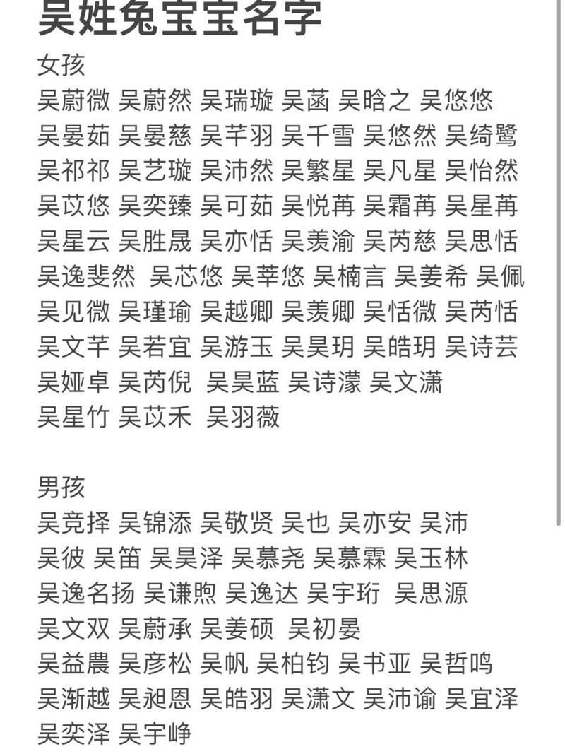 姓吴兔宝宝怎么起名字男孩 姓吴龙凤胎兔宝宝起名