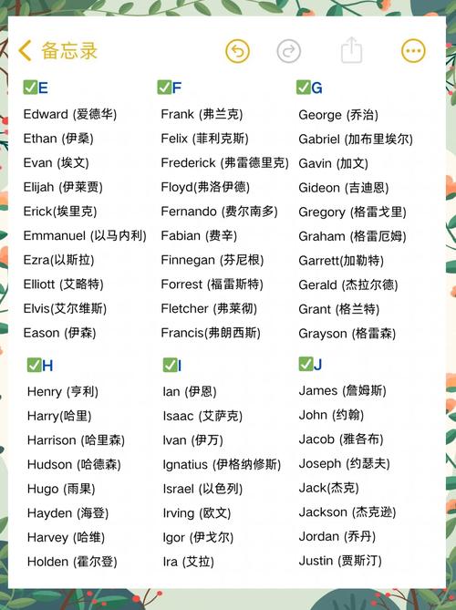 国外宝宝起名字格式怎么写 马来西亚名字是什么格式
