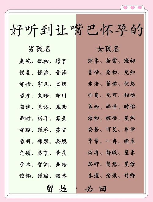 怀孕怎么给宝宝取名字 虎宝宝取名字张景棋