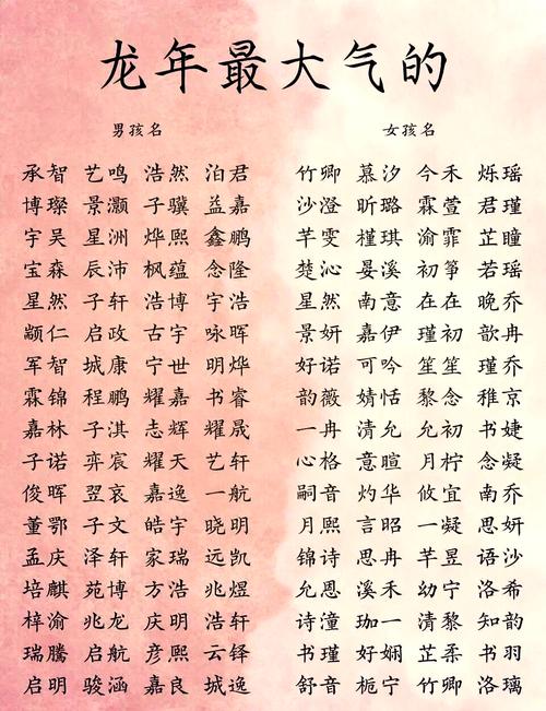 男宝宝起名张小凡好吗 小凡起名