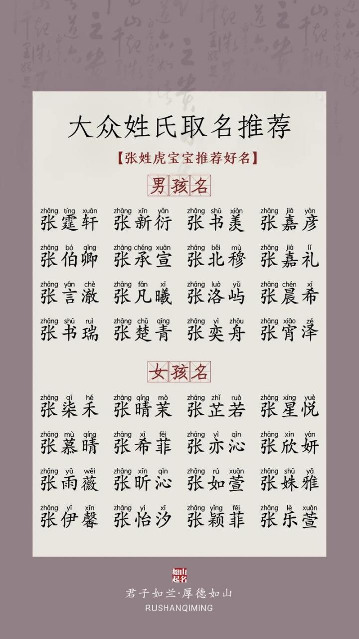 姓商宝宝起名字大全女孩 姓商孩子取名