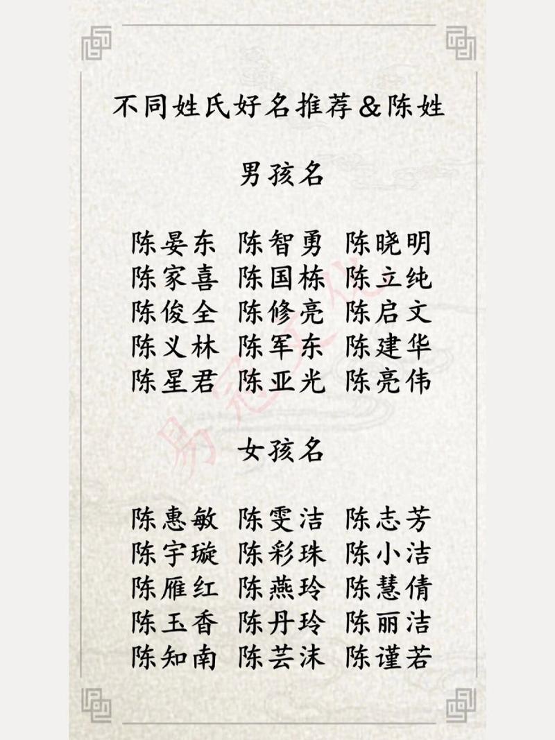 陈姓兔宝宝起名四个字大全 陈姓女兔宝宝双胞胎起名