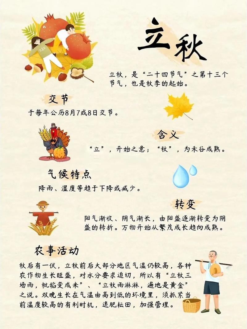 宝宝起名立秋的寓意是 元皓起名寓意