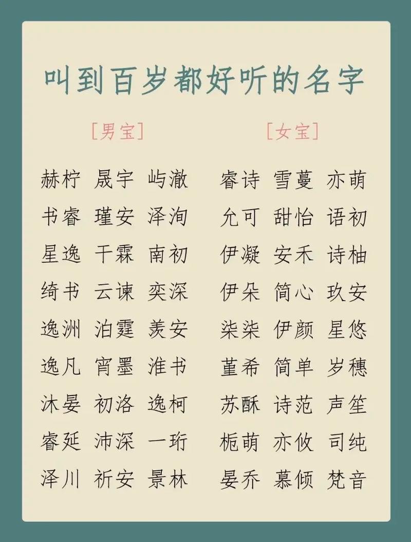 辽阳宝宝起名哪里好取一点 新颖小众宝宝名字