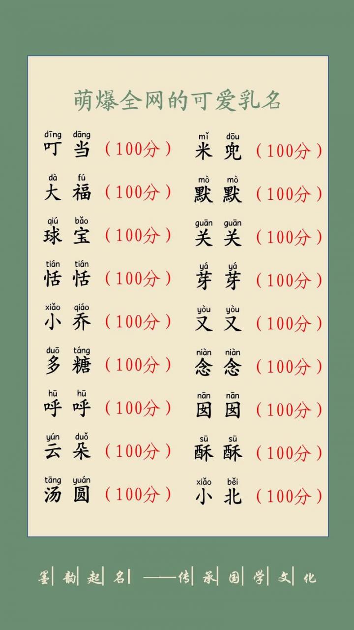 兔宝宝取名男孩乳名诗经 兔宝宝起名字小名大全男孩