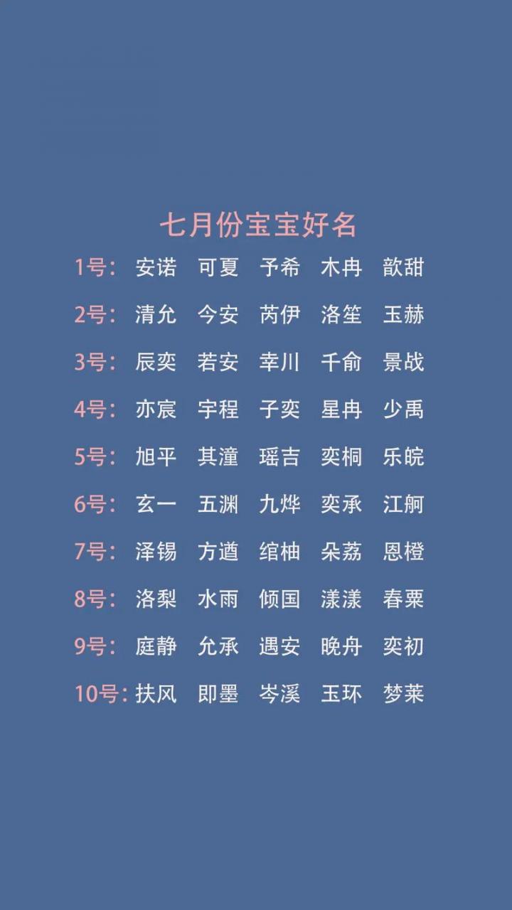 月生的兔宝宝取名