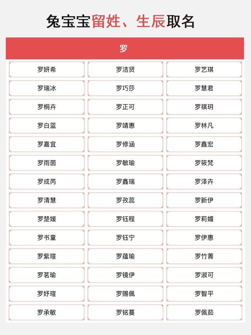 罗铁笔帮宝宝起名 宝宝起名罗应