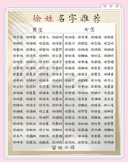 女宝宝起名牛年姓徐取名 姓徐的女孩名字牛年