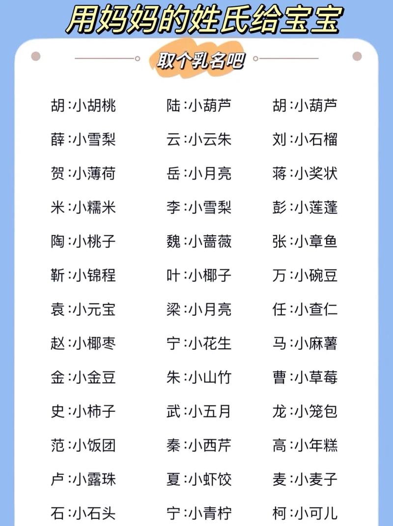 给宝宝起名字姓氏搞怪 谢姓氏叫什么名字好听