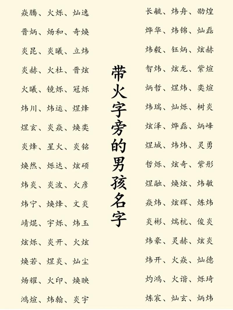宝宝起名字五行属火的名字 五行属火字最旺的名字