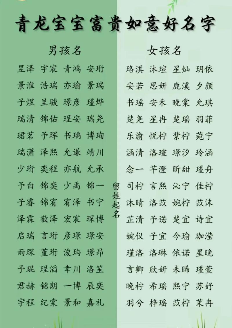 宝宝起名需要算八字吗 小孩起名必须看生辰八字吗